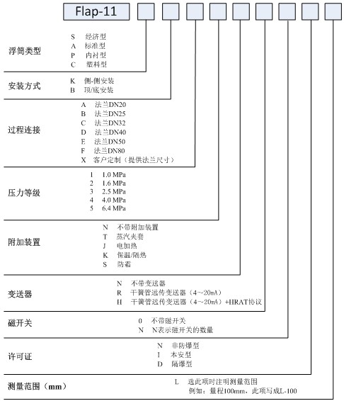 1684722191511946.jpg z62.jpg