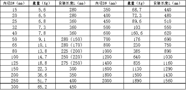 1689644715138119.jpg tupian3.jpg