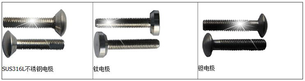dn200管道流量計(jì)電*材料分類(lèi)圖